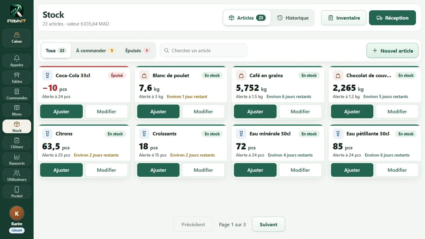 Le stock RibhIT : articles, alertes et jours restants